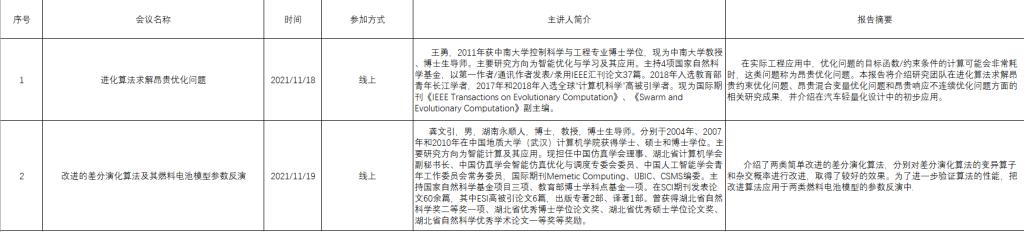 会议信息